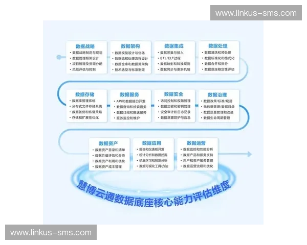 全链路赛事赞助解决方案助力品牌价值与商业增长创新赋能营销生态