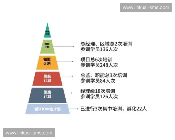 体育品牌最新战略发布 聚焦可持续发展与全球市场扩展